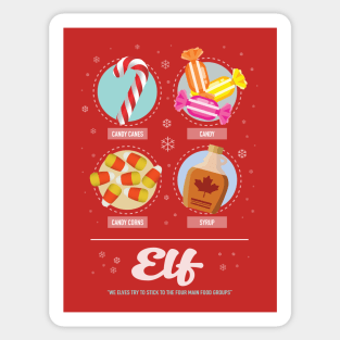 Elf - Alternative Movie Poster Sticker